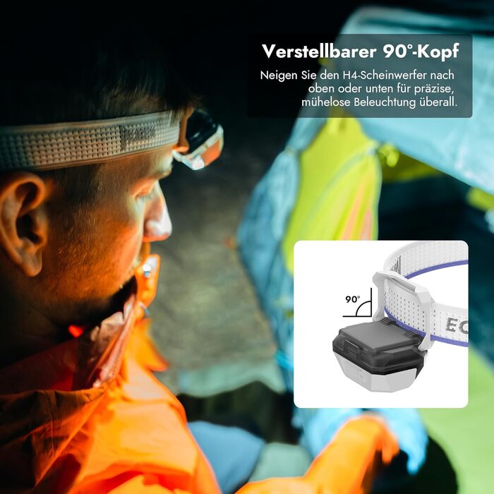 WUBEN H4 - LED налобний ліхтар, 800 люмен, IP68, 10 режимів, червоне світло, для кемпінгу, риболовлі та піших прогулянок, чорний