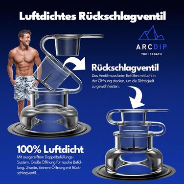 Poolomio® Eisbad Oval Premium Set: Ейсбад овальної форми, 120 x 60 x 60 см, 340 л | Преміум комплект для дому та відпочинку на природі | З алюмінієвим каркасом, ізольованим кришкою та аксесуарами | Ейсванна для холодової терапії та відновлення