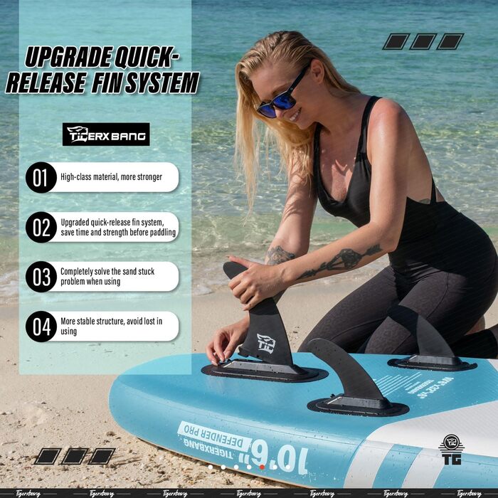 Надувний SUP-борд TIGERXBANG Defender Pro, 320 см, блакитний
