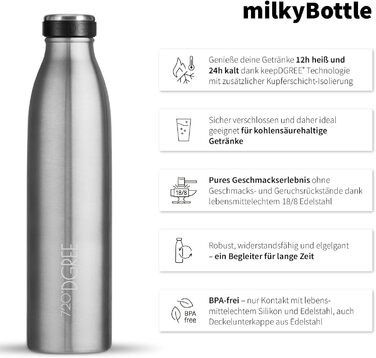 Термопляшка 750 мл Edelstahl з нержавіючої сталі 720°DGREE 'milkyBottle' - BPA Free, без витоку, для газованих напоїв, спорту, університету, школи, фітнесу, активного відпочинку та кемпінгу