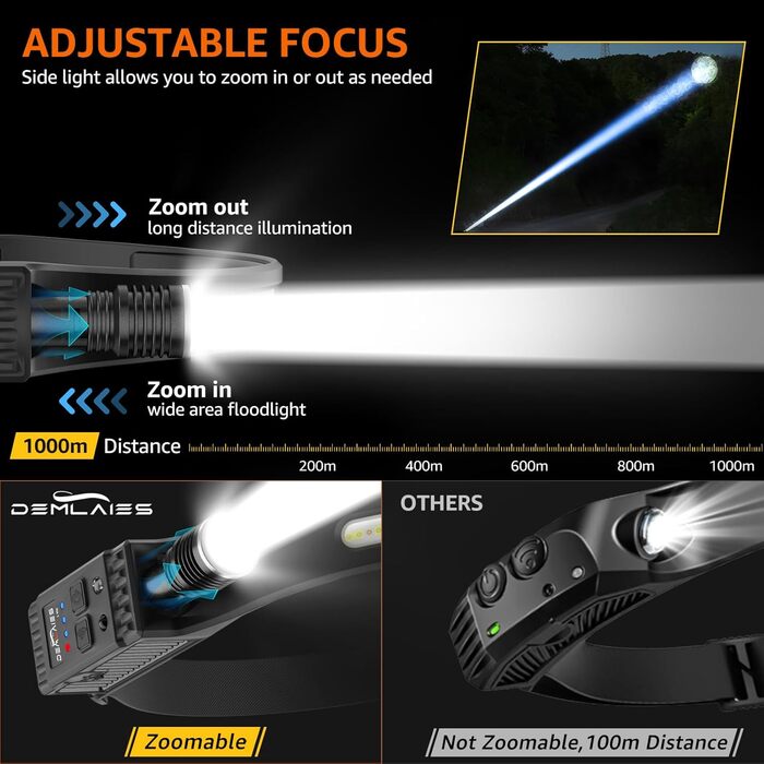 LED налобний ліхтар з акумулятором, надяскравий, широкий кут 230°, регульований фокус, 30 годин роботи, 7 режимів з датчиком руху, водонепроникний, легкий, для бігу, кемпінгу, риболовлі, 1 шт.