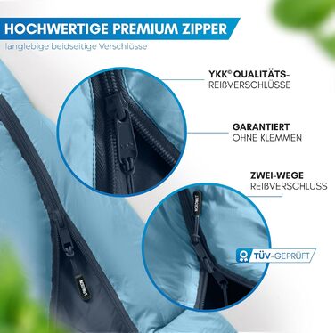 Сплячий мішок NORDMUT® для дорослих – компактний та ультралегкий (900/1500г) – на 3 сезони (250 GSM) та літній (100 GSM) – спальний мішок-кокон для кемпінгу, відпочинку на природі та фестивалів