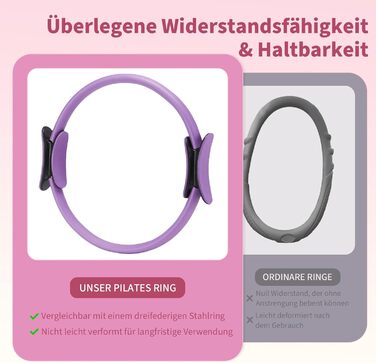 Набір для пілатесу: кільце Magic Circle 14