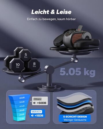 Міні електричний тренажер-еліпс MERACH для дому з пульт дистанційного керування, дисплеєм та неслизьким покриттям, 12 швидкостей, тихий та портативний, для дорослих та літніх людей (E32-2025-Чорний)