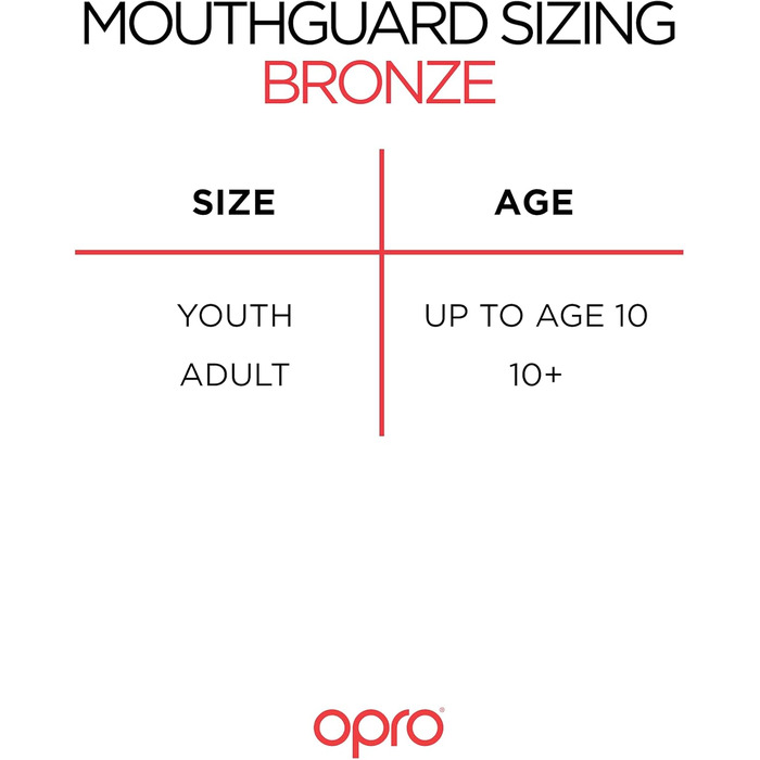 Захисний капу OPRO UFC для MMA, BJJ, боксу та інших єдиноборств (Бронзовий, Junior, Білий)