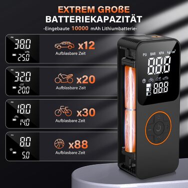 Портативний електричний компресор ZORUMAN 150 PSI з акумулятором 10000mAh, манометром та LED-ліхтарем для авто, велосипедів, мотоциклів і м'ячів