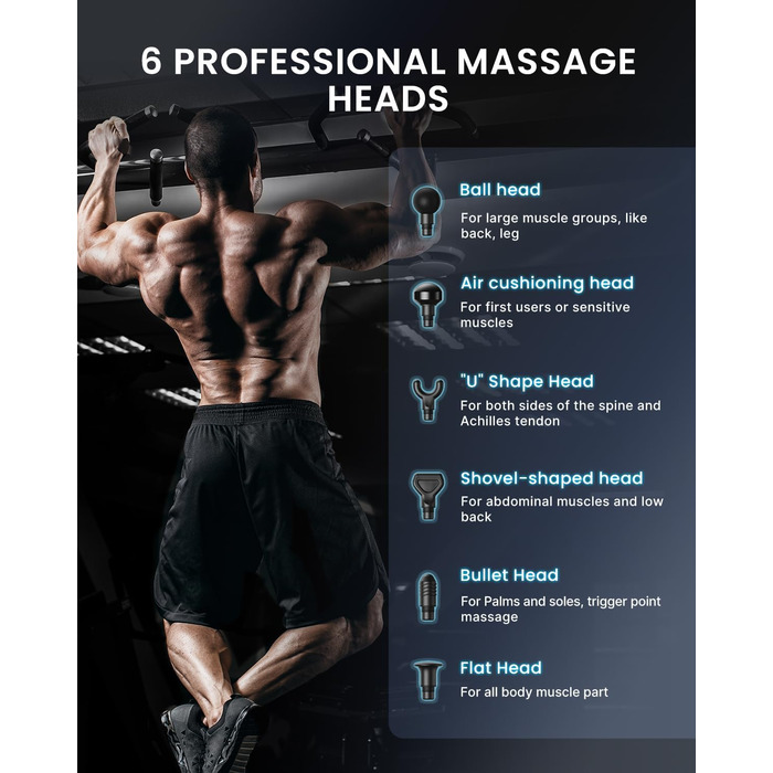 Масажер RENPHO R3 Power - пістолет для масажу з LED-дисплеєм та 6 насадками | Для спини, м'язів, релаксації