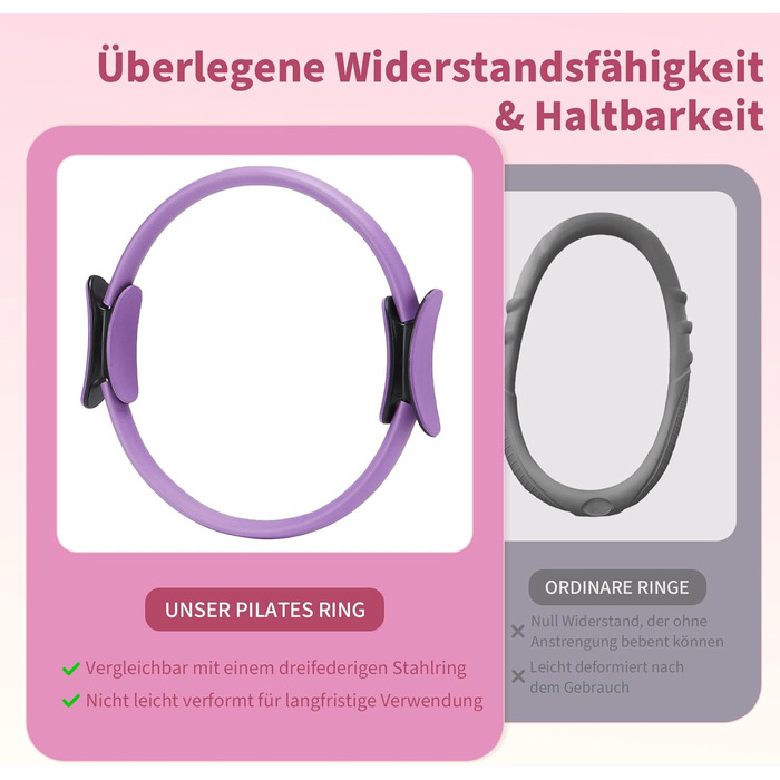 Набір для пілатесу: кільце Magic Circle 14