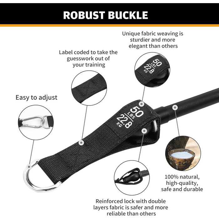 Набір еластичних стрічок для домашніх тренувань, фітнес-стрічки для жінок та чоловіків, 5 стрічок, навантаження до 68 кг, з дверним кріпленням та кісточковими ременями, для розвитку м'язів