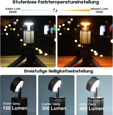 Налобний ліхтар-телескоп з акумулятором 10500mAh, водонепроникний, з магнітною основою та сумкою (чорний)