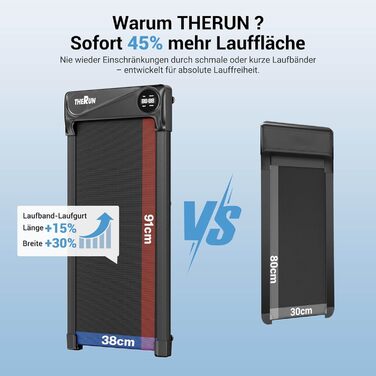 Бігова доріжка для ходьби під столом THERUN з тихим мотором 2.75 к.с., 2-в-1, з пультом та LED-дисплеєм для дому та офісу, чорна