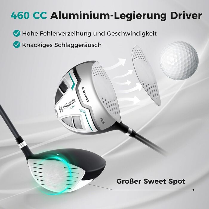 GYMAX Комплект гольф-клубу для чоловіків, повний набір гольф-клубу з драйвером #1, фейрвеєм #3, гібридом #5, залізом #5, #6, #7, #8, #9, #P, #S, паттером, 3 чохлами та переносною сумкою (зелений)