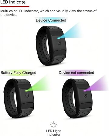 Датчик пульсу CHILEAF HRM з ANT+ та Bluetooth, IP67, 60 годин роботи, сумісний з Polar, Wahoo, Zwift