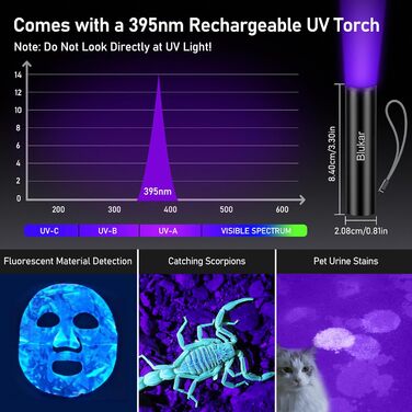 Ліхтар LED Blukar з 2 колірними температурами, COB бічне світло, регульована яскравість, 7 режимів, вологостійкий, для активного відпочинку