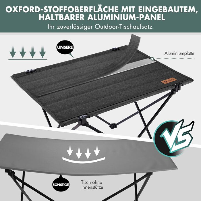Стіл для кемпінгу VILLEY складний, розкладний, з алюмінію та Оксфордської тканини. Максимальне навантаження 25 кг, з сумкою. Легка установка, ідеально для кемпінгу, відпочинку на природі, риболовлі та вуличної кухні. Чорний.