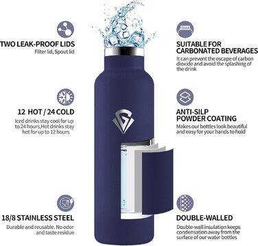 Термофляга 500 мл, нержавіюча сталь, з соломкою, без BPA, подвійна ізоляція, для води, термокружка, витримує газовані напої, темно-синій