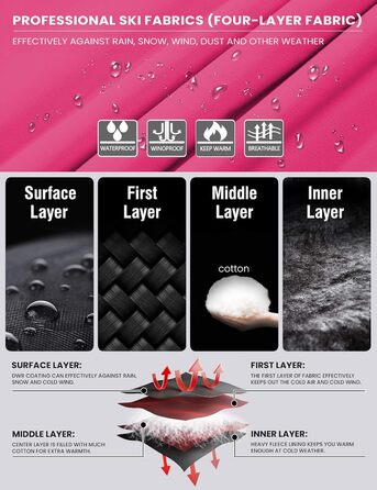 Жіноча водонепроникна куртка WULFUL для сноубордингу та лижного спорту, тепла зимова куртка з капюшоном (XL, Rosenrot)