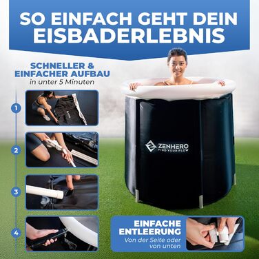 Набір для криотерапії Zenhero Recovery Eisbad (85 см Ø) – комфорт та простір, термометр, 5 шарів ізоляції