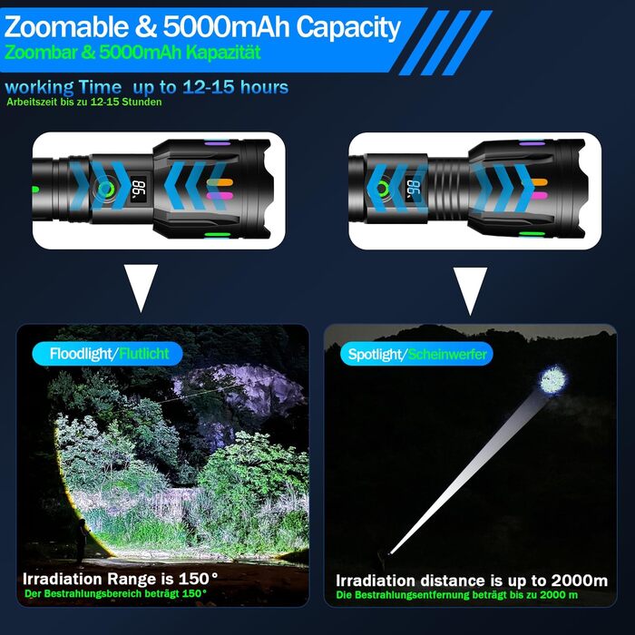 Ліхтар налобний LED 6000 люмен, перезаряджається Type-C, 8 режимів, водонепроникний, для кемпінгу, туризму, надзвичайних ситуацій