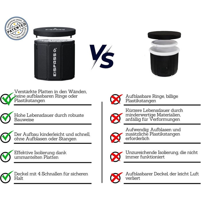 Eisfass Easy 2.0 – Преміум крижаний бак для відновлення та концентрації – Складаний бак з ізоляцією, кришкою та стабільною конструкцією (Ø 75 см × 70 см H) Без аксесуарів