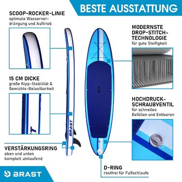 Надувна SUP-дошка BRAST Shark 300-320 см, комплект для веслування стоячи, 2-в-1 весло, сидіння для каяка, кріплення для екшн-камери, ремінець на ногу, насос, рюкзак, 5 років гарантії