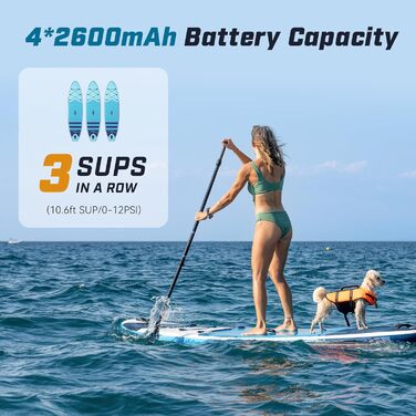 Електричний насос Peakspeak 20PSI для SUP, каяків, матраців з акумулятором - автоматичний, перезаряджається, з функцією здування