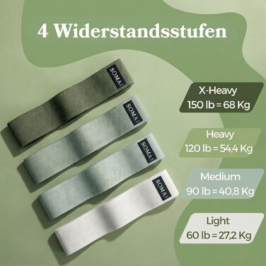 Стрічки для фітнесу Sōma Terra – набір еластичних стрічок для всього тіла, йоги, пілатесу та тренувань у залі. 8 стрічок (4 короткі + 4 довгі)