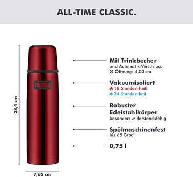 Термос Thermos Light & Compact з нержавіючої сталі, 0.75 л, Cranberry Red Polished (зберігає тепло до 24 годин)