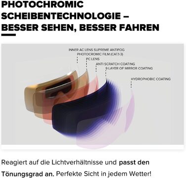 Гірськолижний шолом ATOMIC Savor Visor Photo з візором, чорний, 59-63 см, максимальна ударостійкість, активна вентиляція, дзеркальне покриття