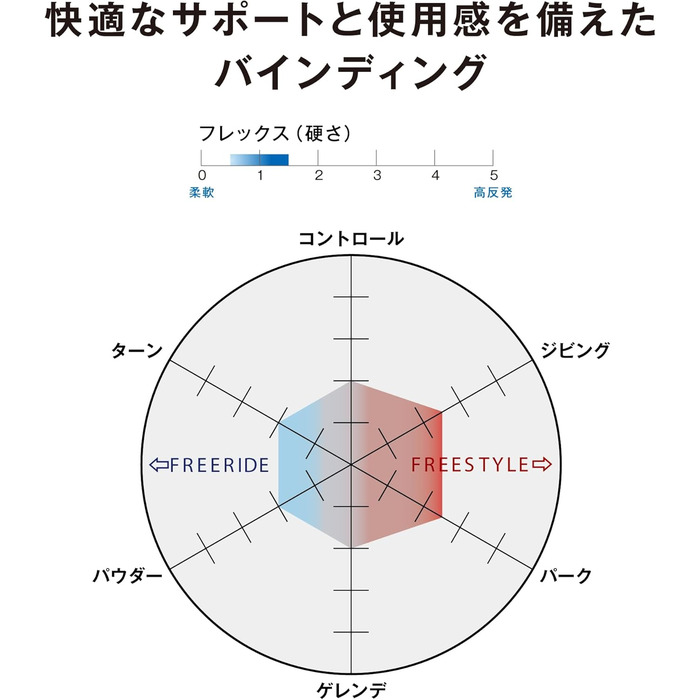 Кріплення для сноуборду Salomon Pact для чоловіків, чорного кольору, розмір L