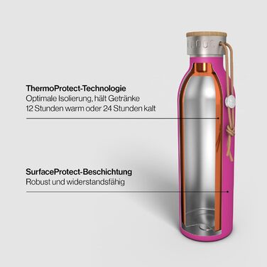 Термобутилка з нержавіючої сталі 630 мл Soho Pink, герметична, легка, високоякісна