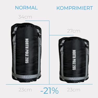 Сплячий мішок Explorer® Northpole 205 RECHTS -3°C до -21°C, 3-4 сезони, для дорослих, водонепроникний, YKK Zip, для кемпінгу та подорожей