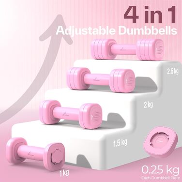 Набір гантелей Sportneer регульовані для жінок – 2 шт. (вага 1–2,5 кг) з неслизьким TPU-покриттям, 4-в-1 для домашніх тренувань, фітнес-обладнання, силові тренування (Wildrose)