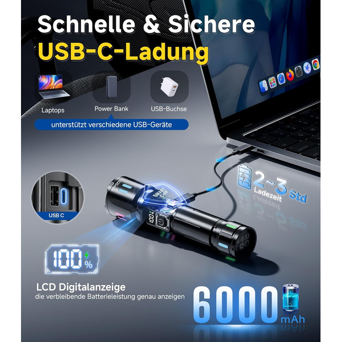 LED ліхтар Esgofo перезарядна, 1000000 люменів, дальність 1000 м, регульований фокус, 15 годин роботи, USB-C, для кемпінгу та безпеки