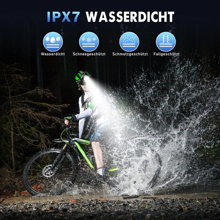 LED налобний ліхтар перезарядна суперяскравий 100000 люмен, кут огляду 90°, водонепроникний IPX7 для кемпінгу та активного відпочинку