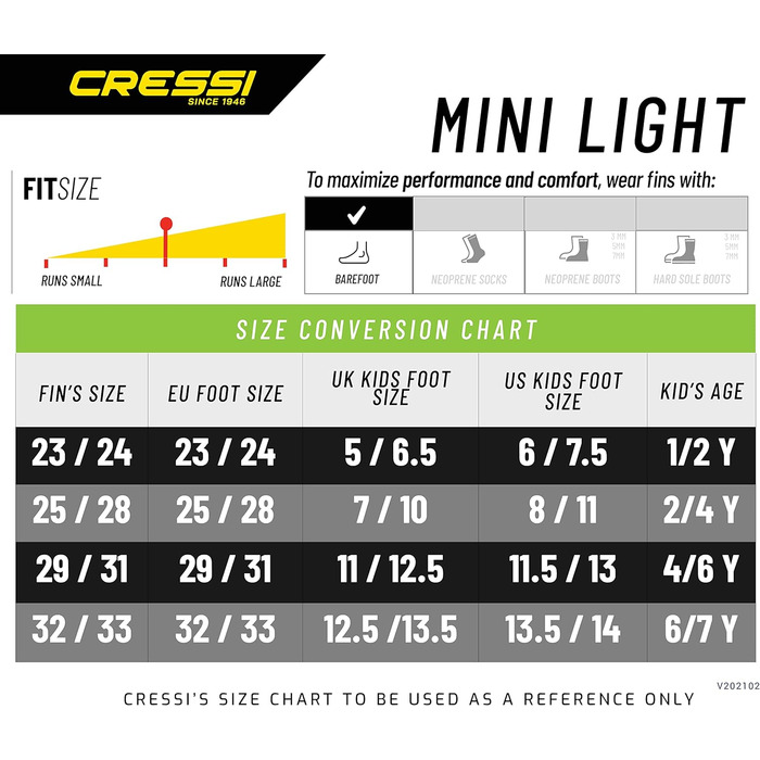 Ласти CRESSI Mini Light для дітей - короткі, для плавання, снорклінгу та дайвінгу, блакитні, розмір 32/33