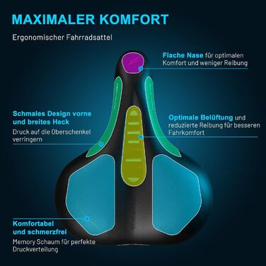 Велосипедне сідло TECHCYC з Memory Foam: комфортне, дихаюче, амортизуюче. Ергономічне сідло з підвіскою для чоловіків та жінок, 3 варіанти виконання (City)
