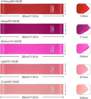 Набір для пілатесу CPKONUUIP: кільце Magic Circle 35см, м'яч, еластичні стрічки для сили, гнучкості та тонусу тіла