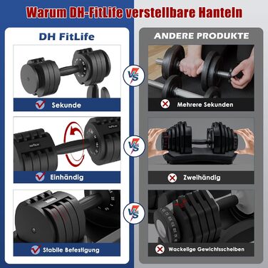 Регульовані гантелі DH FitLife 3-25 кг для силових тренувань, набір коротких гантелей з компактними дисками для домашніх тренувань, 5-в-1 змінна вага