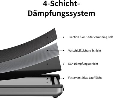 WalkingPad X214, X23, X218: Біговий доріжки для дому, складані, електричні, з LED-дисплеєм та додатком. Макс. вантажопідйомність до 136 кг, швидкість до 18 км/год. Без монтажу.