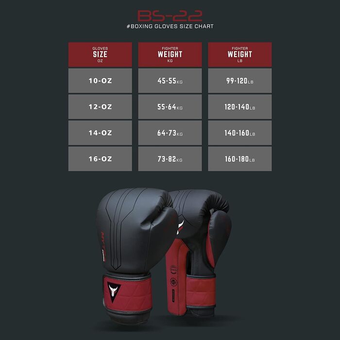 Боксерські рукавички Mytra Fusion 12 oz з бинтами, чорні/бордові, для боксу, ММА, Муай Тай, кікбоксингу, для чоловіків та жінок