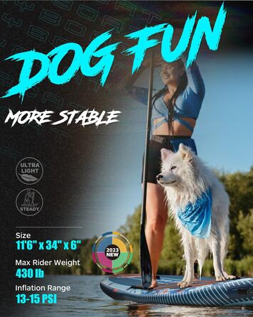 Надувна дошка для SUP-серфінгу Dog Fun, падлборд для стоячої греблі