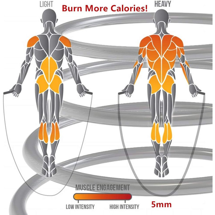 Стрибкове канат Sport Springseil для фітнесу дорослих, сталевий, 5 мм, з підшипниками, 2 запасні канати, червоний