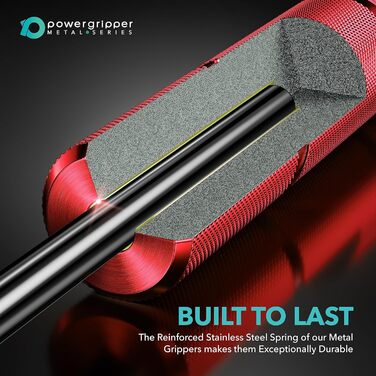 Тренажер для кисті RPM Power PowerGripper металевий, 200 фунтів, для зміцнення кистей, зап'ясть і передпліччя, червоний