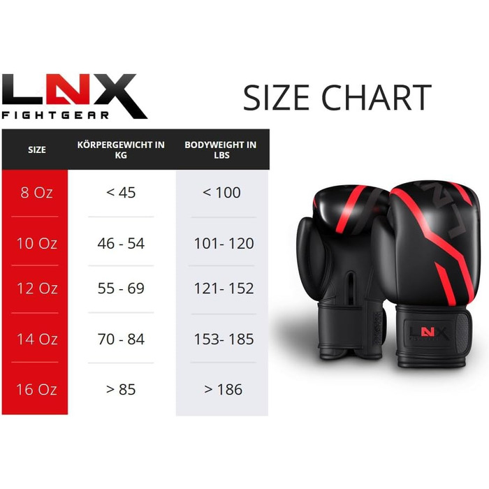 Боксерські рукавички LNX Pro-One зі шкіри для спарингів і тренувань, 12 унцій, чорні матові/чорно-білі, для чоловіків і жінок