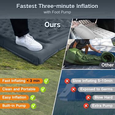 Надувний килимок для кемпінгу з інтегрованим насосом, 12.7 см, з подушкою, компактний для подорожей, туризму та відпочинку на природі (Оранжево-Чорний)