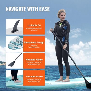 Надувна SUP-дошка VEVOR 323x84x15 см, комплект для веслування, синя, з аксесуарами (насос, весло, рюкзак, ремкомплект, водонепроникна сумка), для дорослих і підлітків, ПВХ