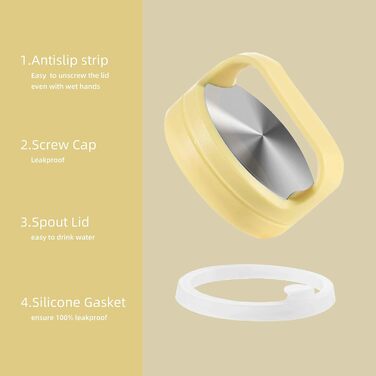 Термос IDEUS з нержавіючої сталі, 950 мл, жовтий. Спортивна пляшка-термос з подвійними стінками та надійним кришкою.