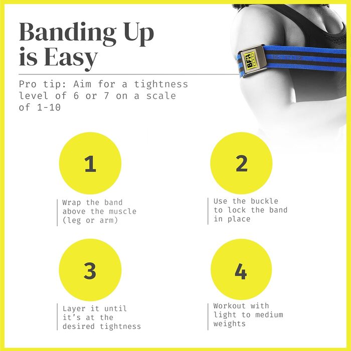 BFR Bands Sport Venenstauer & Біцепс Банди Набір 4 шт (PRO, Pro Bands 2 шт) - Еластичні стрічки для фітнесу та силових тренувань