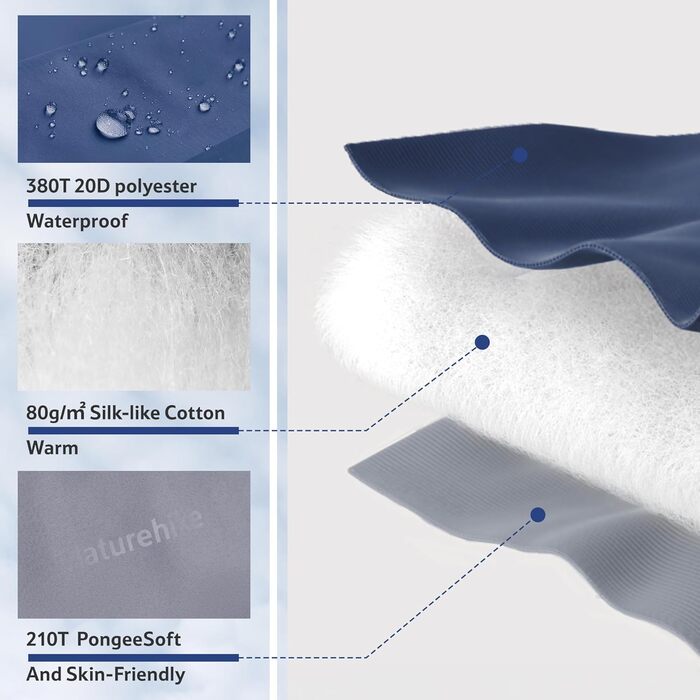 Спальний мішок Naturehike Ultraleicht – ультралегкий, 680/760g, для 3 сезонів, 190x75/205x85cm, для походів, рюкзаків, кемпінгу, комфортна температура 15°C (Димно-синій/Світло-синій)